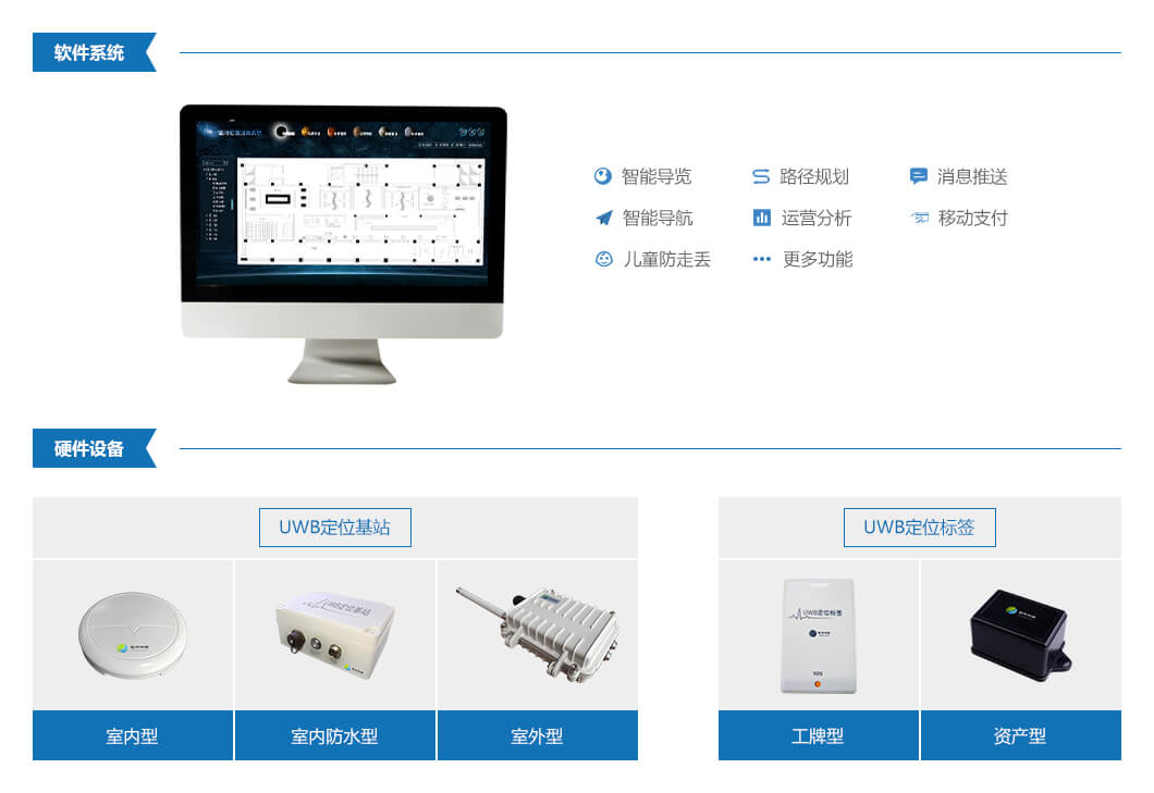 UWB定位产品